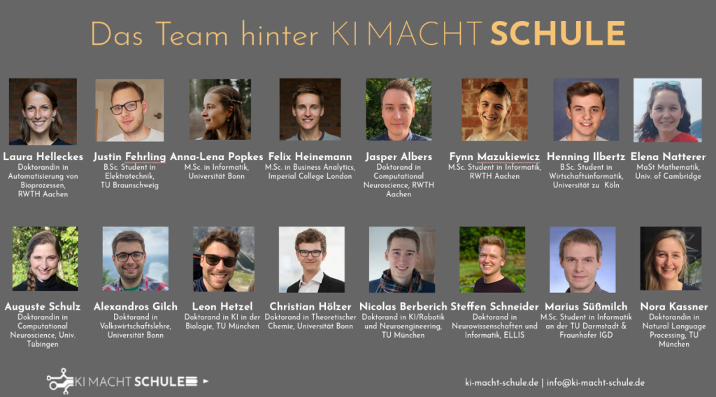 KI macht Schule Team